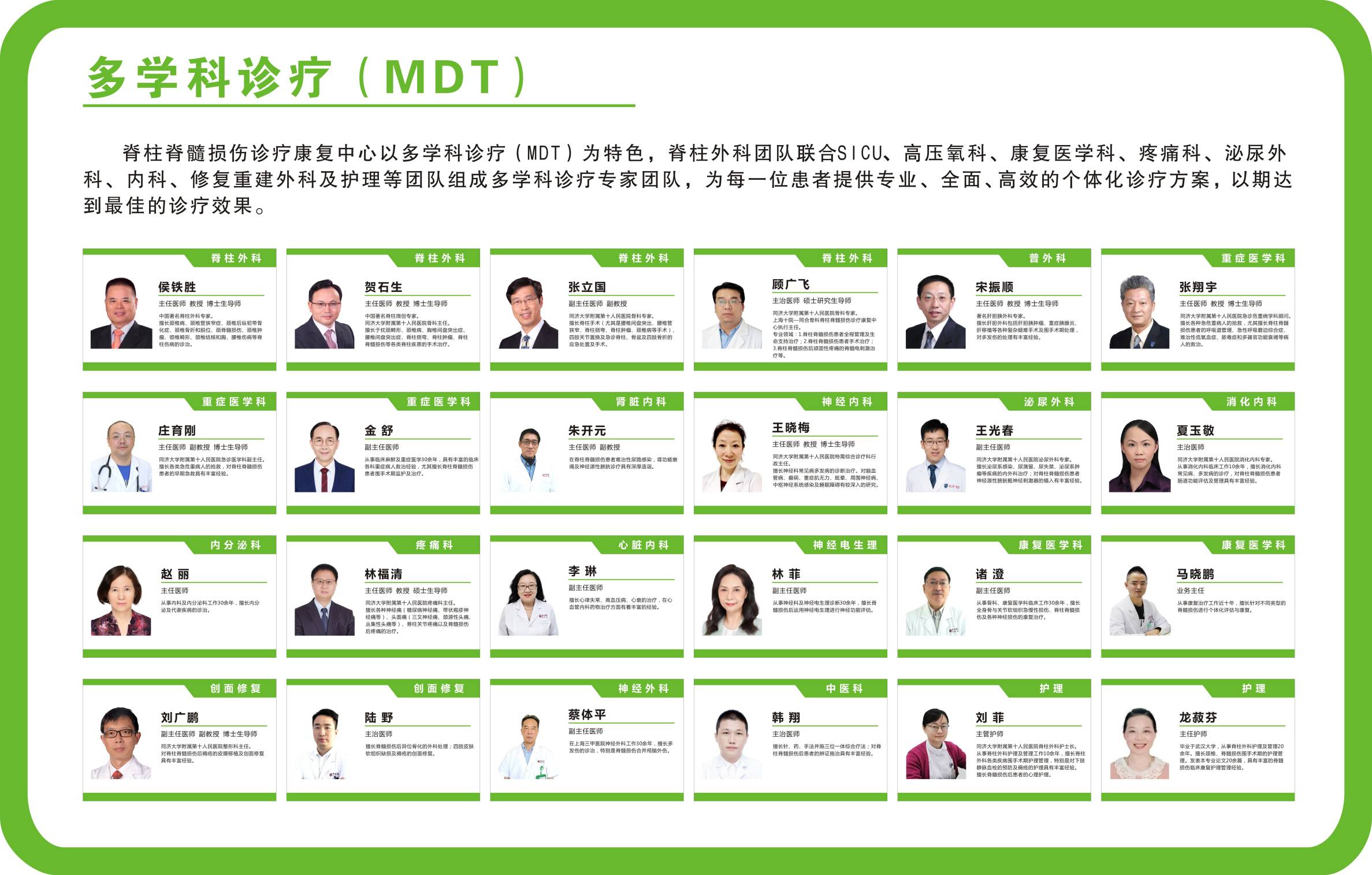 脊柱脊髓中心展板小.jpg 脊柱脊髓中心展板小.jpg